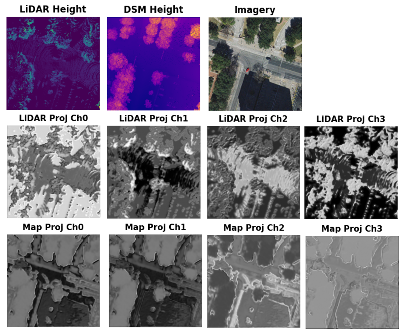 Embedding image 2