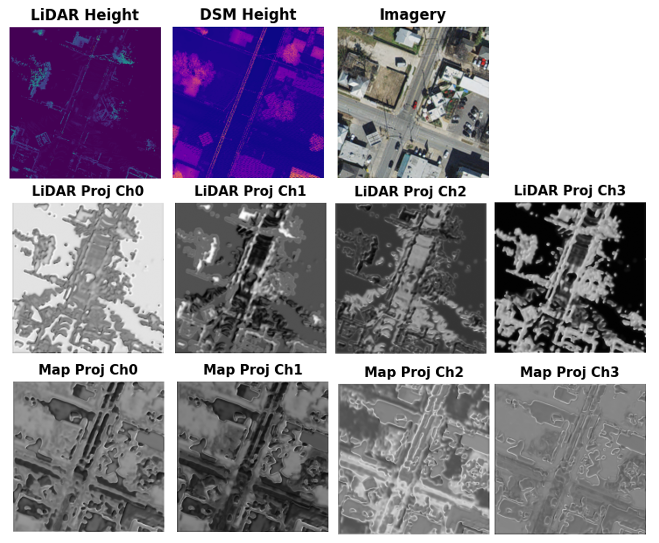 Embedding image 1