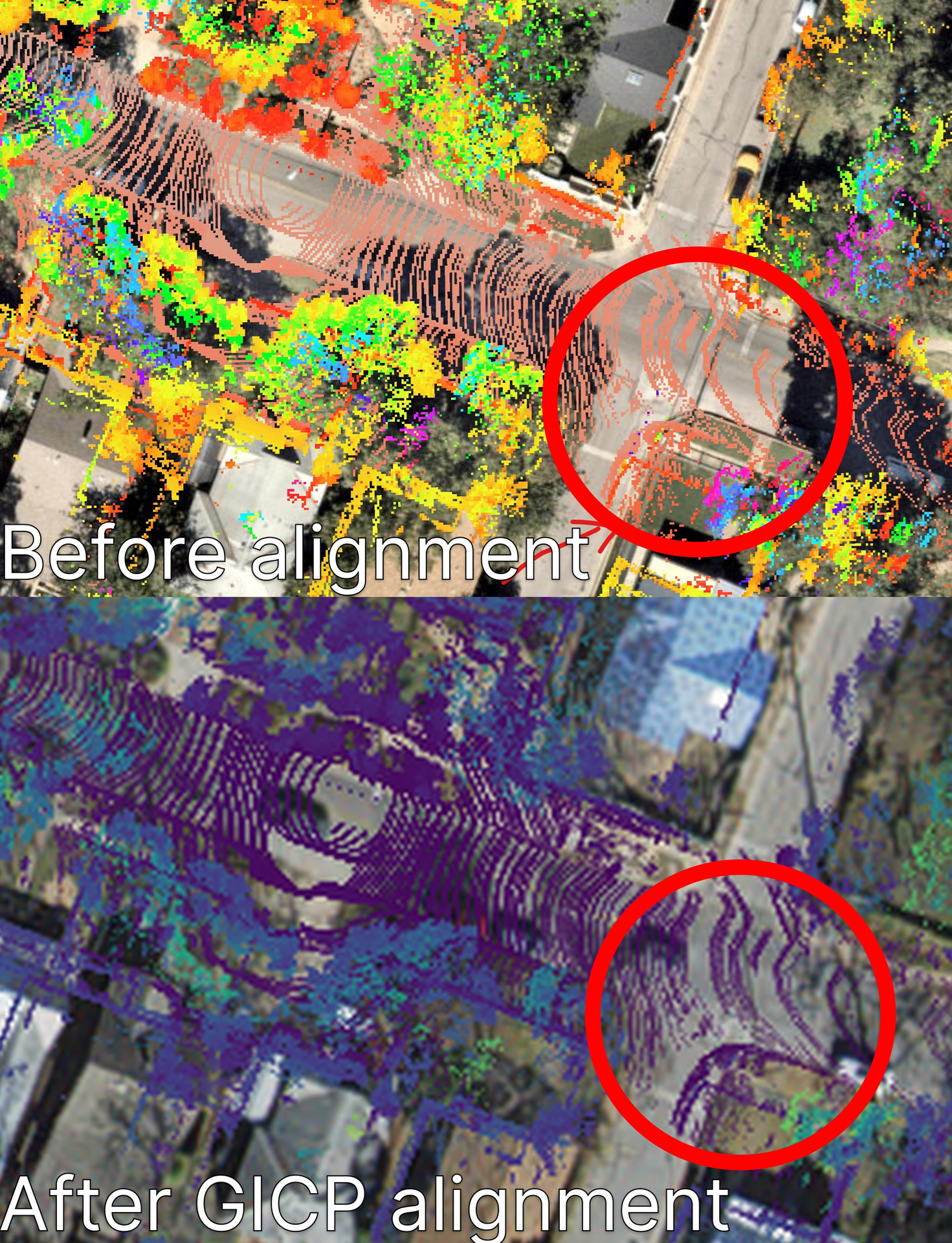 Compare GICP before and after